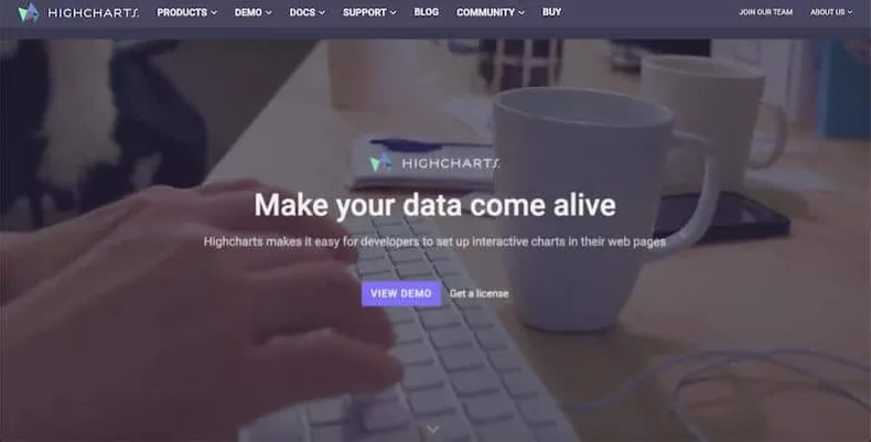 Highcharts - công cụ dựa trên JavaScript
