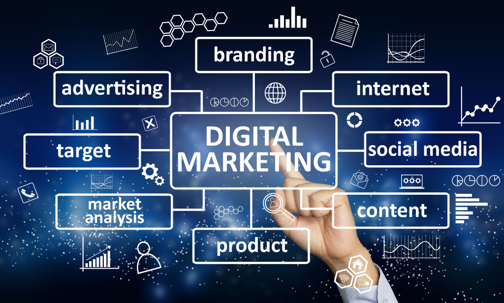 What is Digital Marketing? And What Are the Biggest Mistakes in Digital Marketing? - Daily Bri