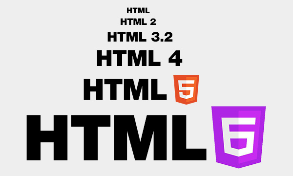 HTML6 is Coming – What's new in HTML6
