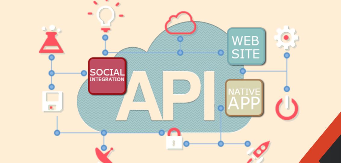 API Là Gì? 4 Ứng Dụng Của API Đến Xây Dựng Website - 1hot.vn