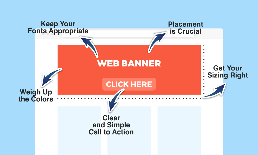 How To Make A Website Banner Ad With A High CTR | DesignRush