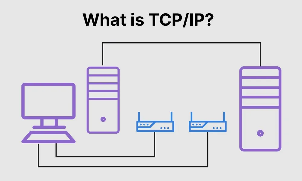 TCP/IP là gì? Tìm hiểu về cấu trúc của TCP/IP