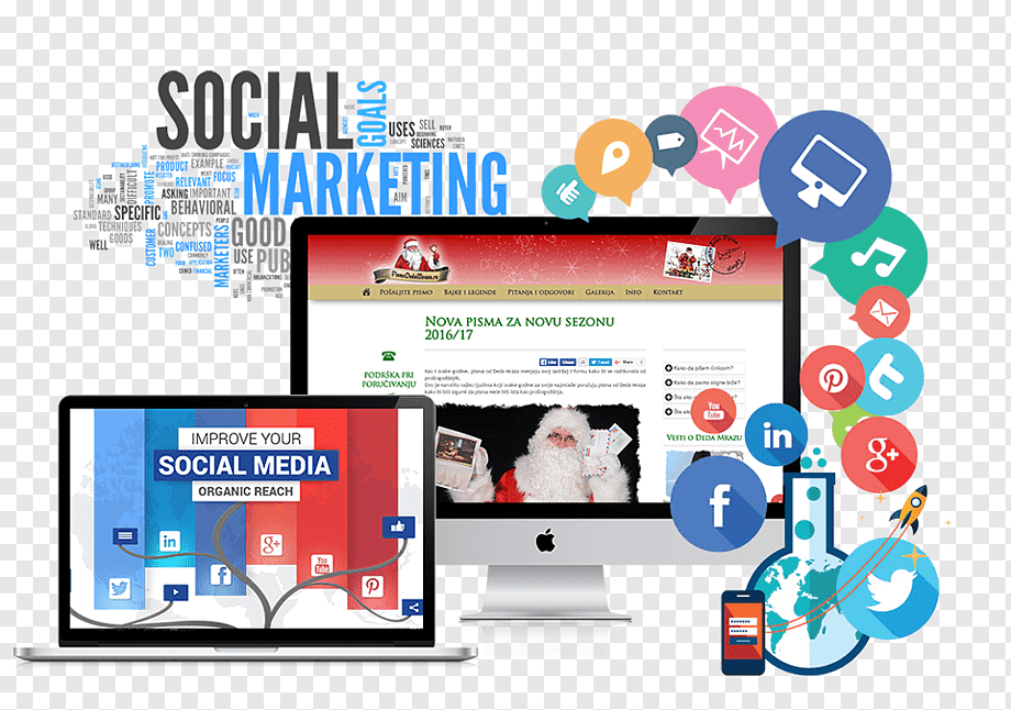 Social media marketing Online advertising Display advertising New media, socia media, text, service, display Advertising png | PNGWing