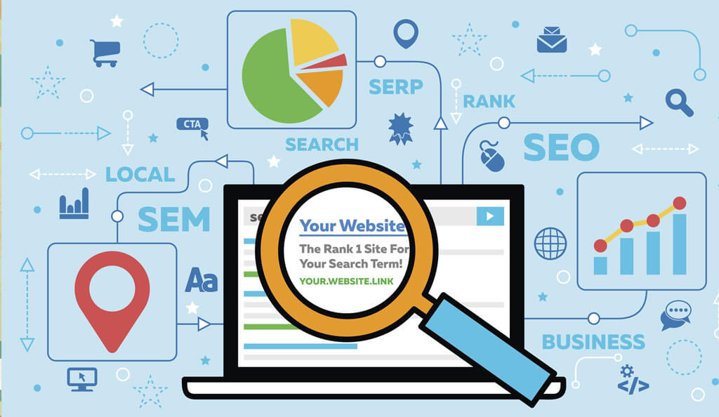 URL là gì? Hướng dẫn cách tối ưu URL hiệu quả cho SEO website
