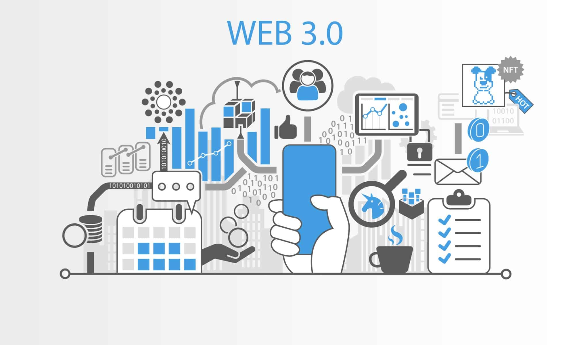 Web 3.0 Explained: Everything You Need To Know - History-Computer