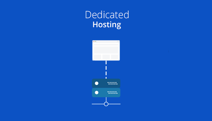 Shared vs Dedicated vs Cloud Hosting: Know the Difference!